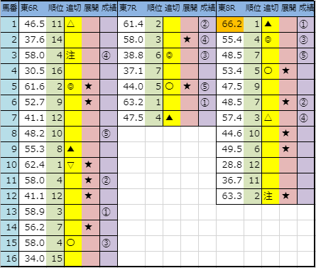 f:id:onix-oniku:20191124141912p:plain