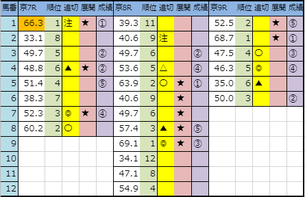 f:id:onix-oniku:20191124142807p:plain