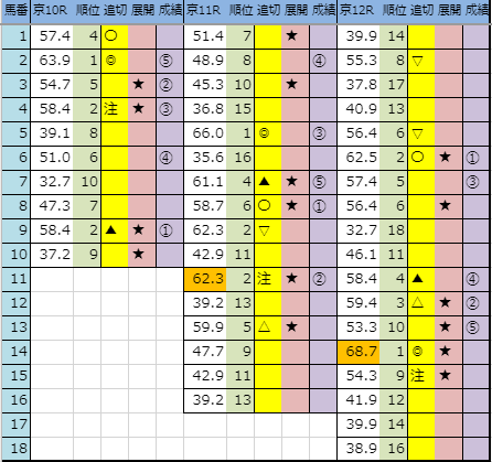 f:id:onix-oniku:20191124163448p:plain