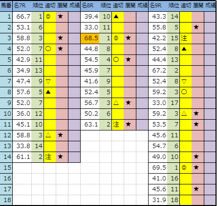 f:id:onix-oniku:20191129194257p:plain