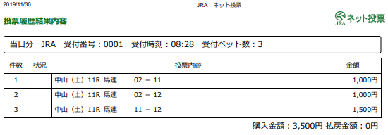 f:id:onix-oniku:20191130083017p:plain