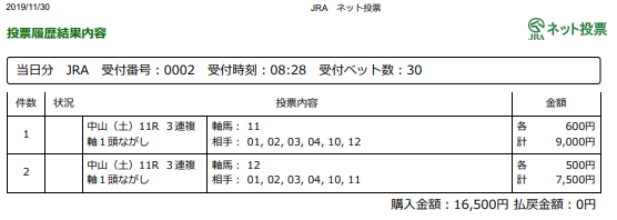 f:id:onix-oniku:20191130083058p:plain