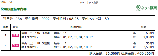 f:id:onix-oniku:20191130170224p:plain