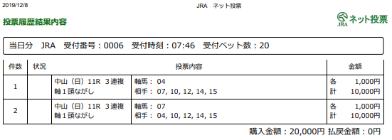 f:id:onix-oniku:20191208074808p:plain