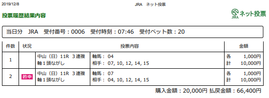 f:id:onix-oniku:20191208171000p:plain