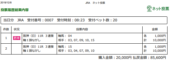 f:id:onix-oniku:20191208172219p:plain