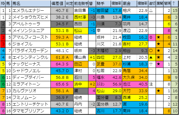 f:id:onix-oniku:20191213184527p:plain f:id:onix-oniku:20191213184527p:plain