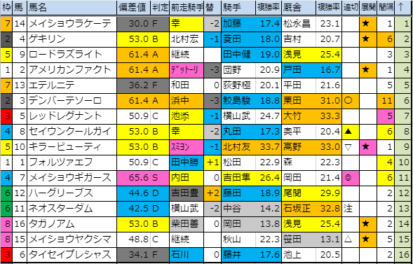 f:id:onix-oniku:20191213185236p:plain f:id:onix-oniku:20191213185236p:plain