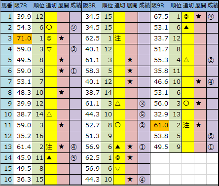 f:id:onix-oniku:20191222144238p:plain