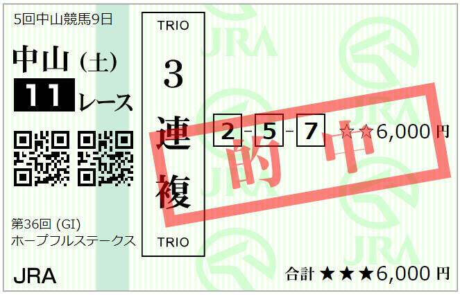 f:id:onix-oniku:20191228171922p:plain f:id:onix-oniku:20191228171922p:plain