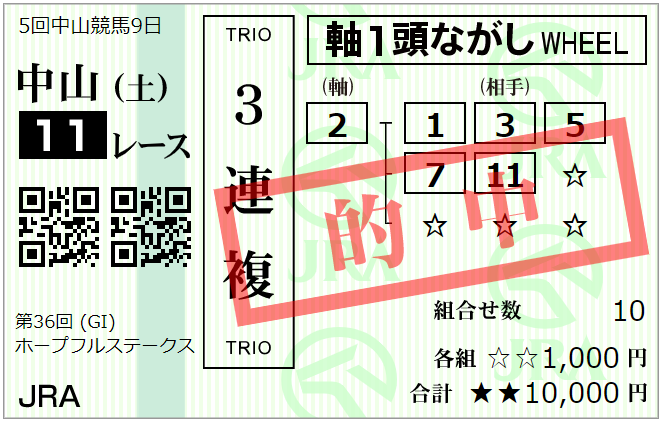 f:id:onix-oniku:20191228171942p:plain f:id:onix-oniku:20191228171942p:plain