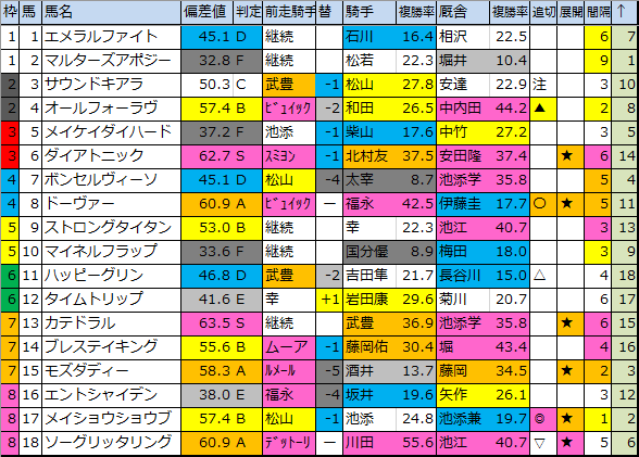 f:id:onix-oniku:20200109143208p:plain