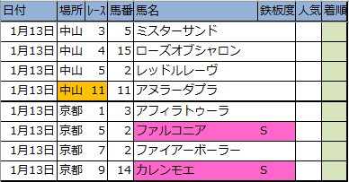 f:id:onix-oniku:20200112201856p:plain