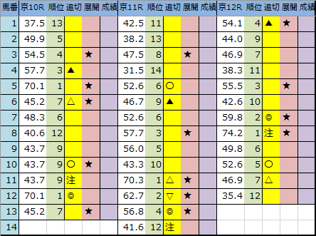 f:id:onix-oniku:20200112202301p:plain