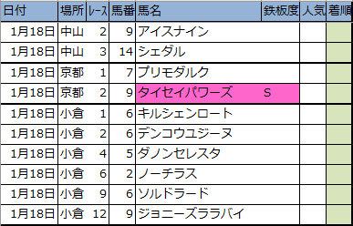 f:id:onix-oniku:20200117211832p:plain