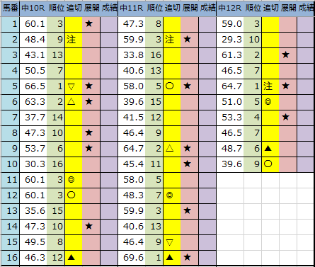 f:id:onix-oniku:20200117211956p:plain