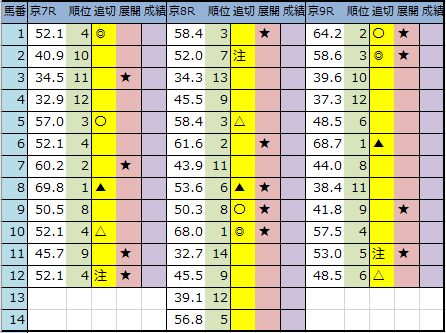 f:id:onix-oniku:20200117212025p:plain