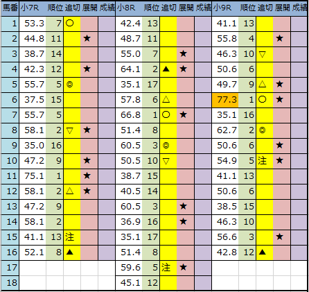 f:id:onix-oniku:20200117212141p:plain