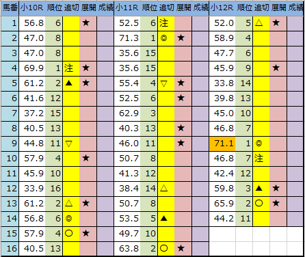 f:id:onix-oniku:20200117212209p:plain