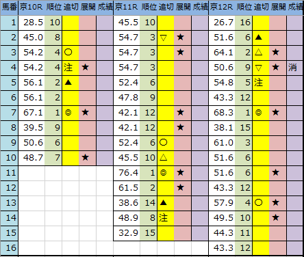 f:id:onix-oniku:20200117222137p:plain