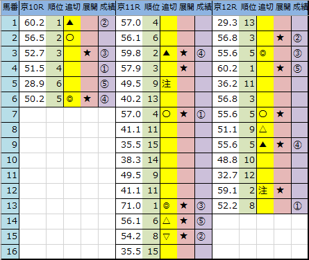 f:id:onix-oniku:20200126163253p:plain