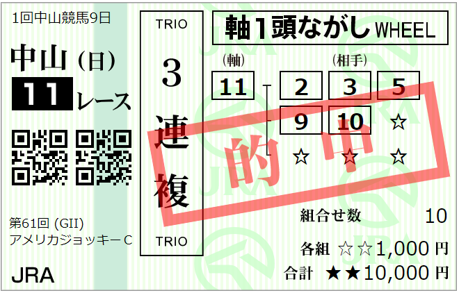 f:id:onix-oniku:20200126172145p:plain f:id:onix-oniku:20200126172145p:plain