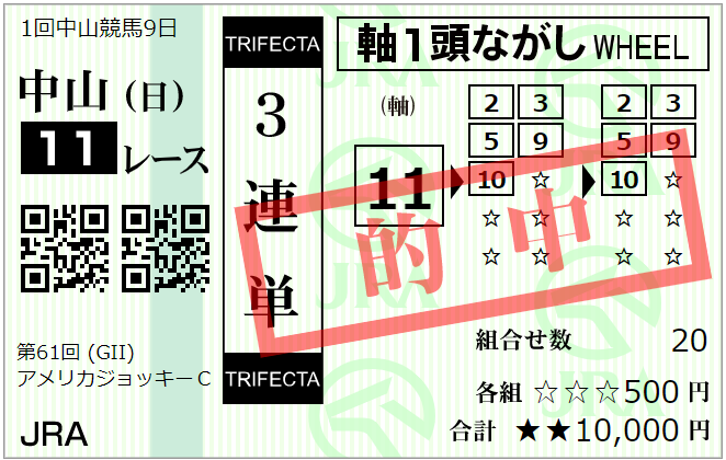 f:id:onix-oniku:20200126172207p:plain f:id:onix-oniku:20200126172207p:plain