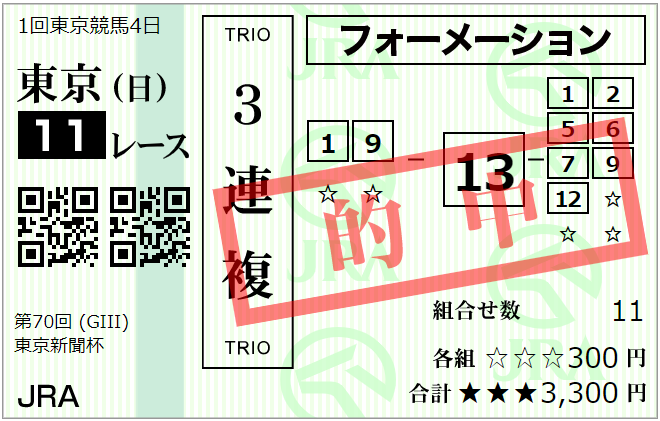 f:id:onix-oniku:20200209173648p:plain f:id:onix-oniku:20200209173648p:plain