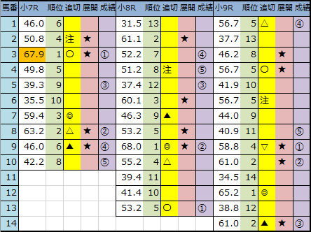 f:id:onix-oniku:20200215143254p:plain