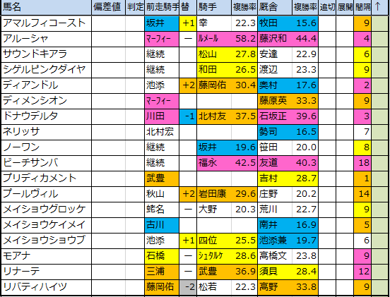 f:id:onix-oniku:20200217172633p:plain f:id:onix-oniku:20200217172633p:plain