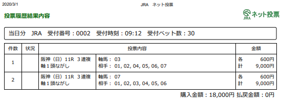 f:id:onix-oniku:20200301091353p:plain