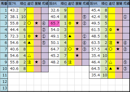 f:id:onix-oniku:20200301152149p:plain f:id:onix-oniku:20200301152149p:plain