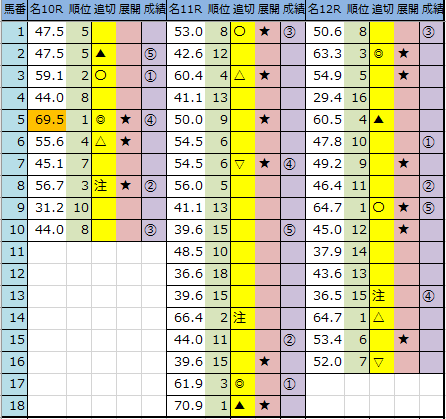 f:id:onix-oniku:20200301164856p:plain f:id:onix-oniku:20200301164856p:plain