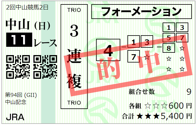 f:id:onix-oniku:20200301172903p:plain f:id:onix-oniku:20200301172903p:plain