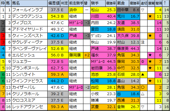 f:id:onix-oniku:20200302193156p:plain f:id:onix-oniku:20200302193156p:plain