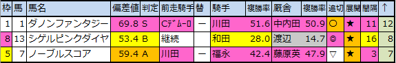 f:id:onix-oniku:20200302200608p:plain f:id:onix-oniku:20200302200608p:plain