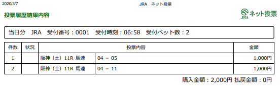 f:id:onix-oniku:20200307065934p:plain f:id:onix-oniku:20200307065934p:plain
