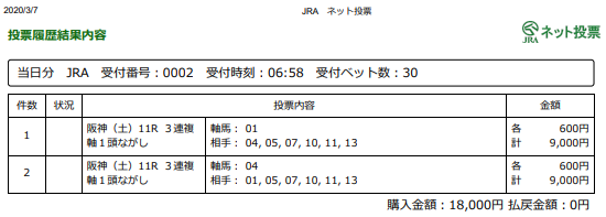 f:id:onix-oniku:20200307070010p:plain f:id:onix-oniku:20200307070010p:plain