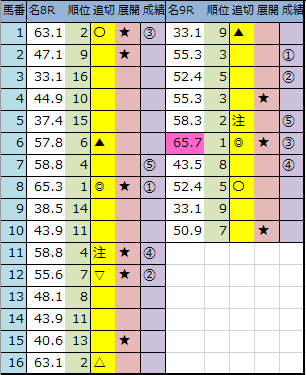 f:id:onix-oniku:20200307144712p:plain f:id:onix-oniku:20200307144712p:plain