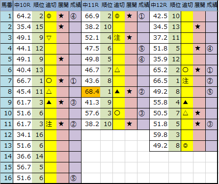 f:id:onix-oniku:20200308163817p:plain f:id:onix-oniku:20200308163817p:plain