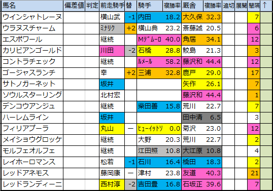 f:id:onix-oniku:20200310193114p:plain