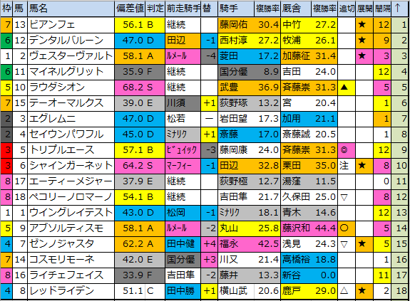 f:id:onix-oniku:20200313183919p:plain