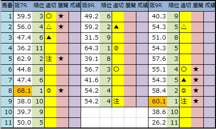 f:id:onix-oniku:20200313200007p:plain