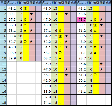 f:id:onix-oniku:20200313200144p:plain