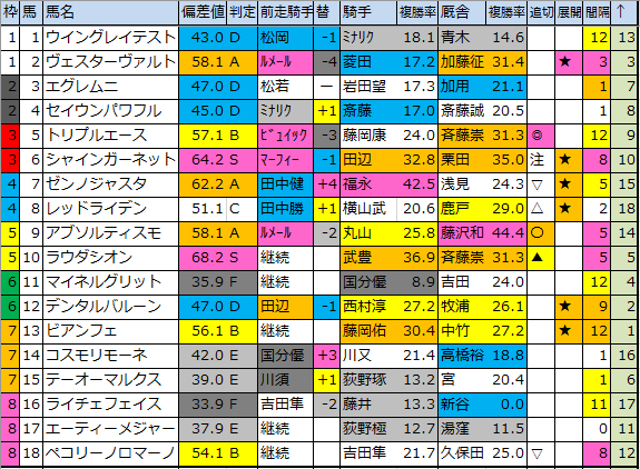 f:id:onix-oniku:20200314065621p:plain