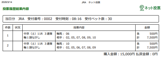 f:id:onix-oniku:20200314081755p:plain