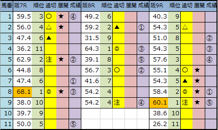 f:id:onix-oniku:20200314144745p:plain