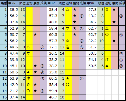 f:id:onix-oniku:20200314144902p:plain