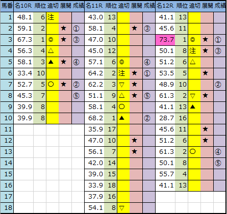 f:id:onix-oniku:20200314161622p:plain