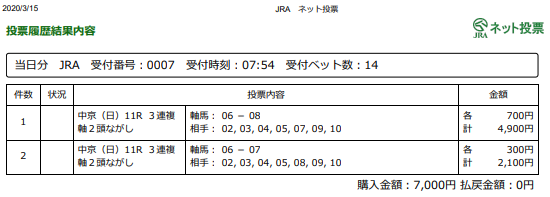 f:id:onix-oniku:20200315075811p:plain